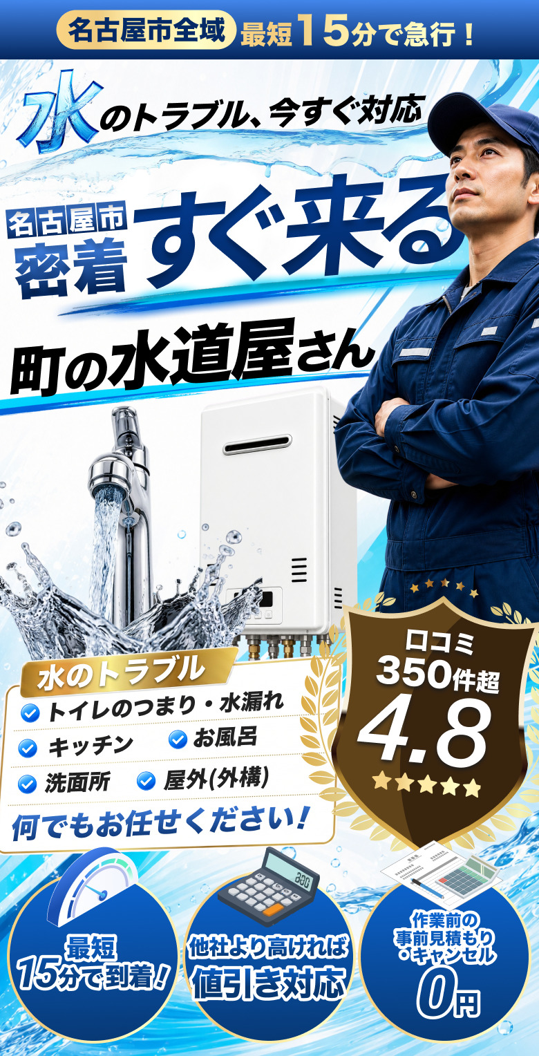 名古屋市全域に最短15分で急行する水のトラブル対応。トイレのつまりや水漏れ、キッチン、お風呂、洗面所、屋外まで何でも対応し、口コミ350件超で評価4.8。他社より高ければ値引き対応し、作業前の事前見積もりとキャンセルは0円