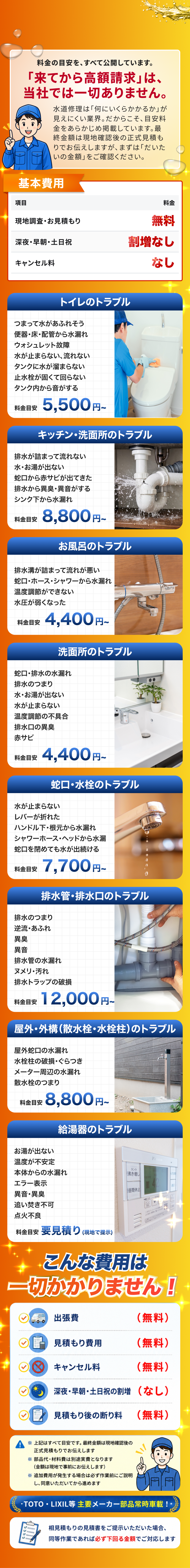 トラブル別の料金目安一覧。トイレ5,500円から、キッチン・洗面所8,800円から、お風呂4,400円から、蛇口・水栓7,700円から、排水管12,000円から、屋外・外構8,800円から、給湯器は要見積もり。現地調査とお見積もりは無料、深夜・早朝・土日祝の割増とキャンセル料はなし。出張費や見積もり後の断り料も一切かからない