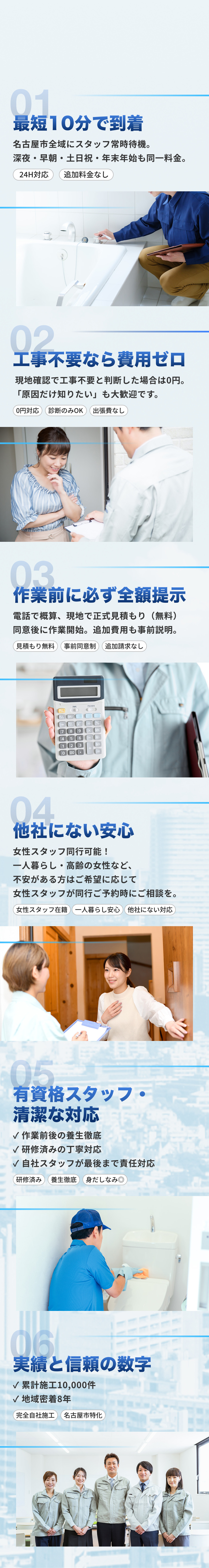 選ばれる6つの理由。名古屋市全域にスタッフが常時待機し最短10分で到着、現地確認で工事不要と判断した場合は費用ゼロ、電話で概算・現地で正式見積もりを出し作業前に必ず全額提示、一人暮らしや高齢の女性には女性スタッフの同行が可能、養生を徹底した有資格スタッフによる清潔な対応